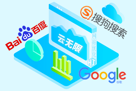 seo推广方式